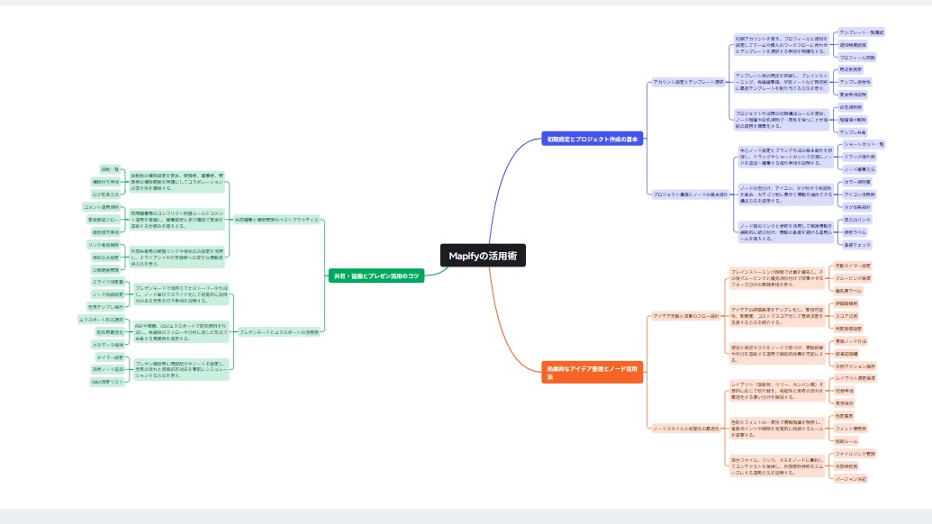 Mapifyの使い方解説！AIで効率的に学ぶ方法